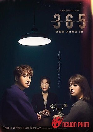 Lật Ngược Thời Gian