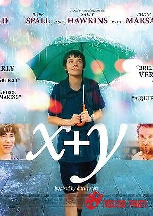 Trí Tuệ Thiên Tài