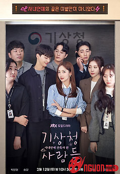 Dự Báo Tình Yêu Và Thời Tiết