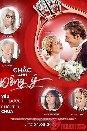 Chắc Anh Đồng Ý