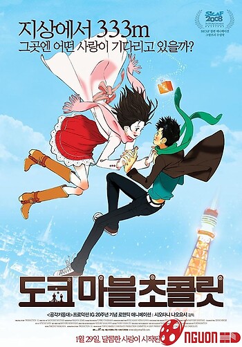 Sô Cô La Đá Cẩm Thạch Tokyo