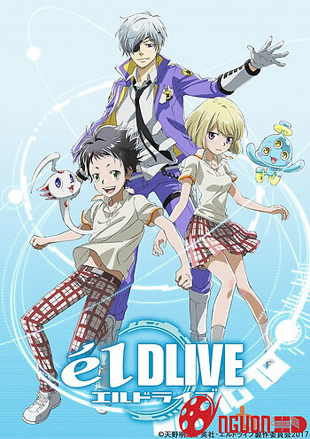 Cảnh Sát Không Gian