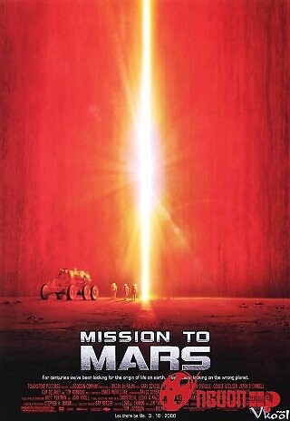 Du Hành Đến Sao Hỏa