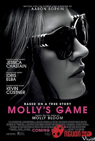 Trò Chơi Của Molly