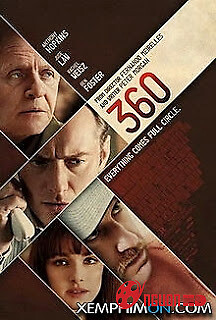 360 Độ