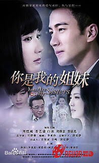 Con Gái Của Mẹ Kế