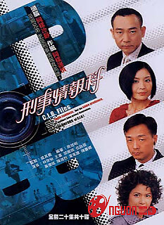 Đội Tình Báo Cib