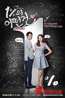 Hạnh Phúc Bất Ngờ