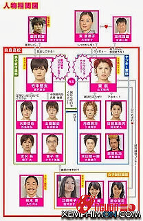 Thể Dục Nghệ Thuật Nam